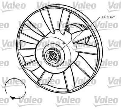 Fan, motor soğutması