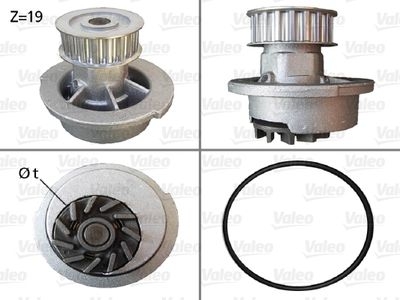 Su pompası, motor soğutması