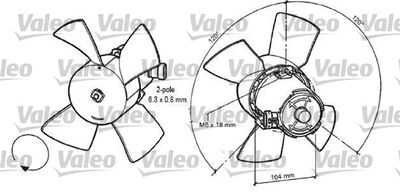 Fan, motor soğutması